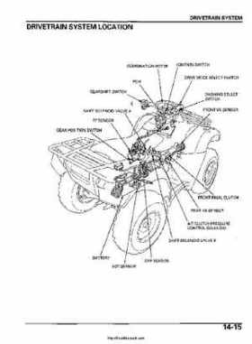 2006-2009 Honda TRX680 (TRX 680 FA-FGA) Factory Service Manual, Page 297