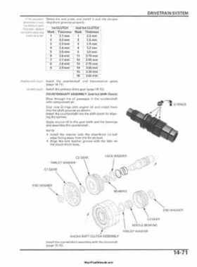 2006-2009 Honda TRX680 (TRX 680 FA-FGA) Factory Service Manual, Page 353