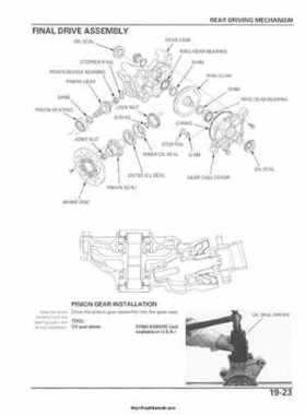 2006-2009 Honda TRX680 (TRX 680 FA-FGA) Factory Service Manual, Page 499