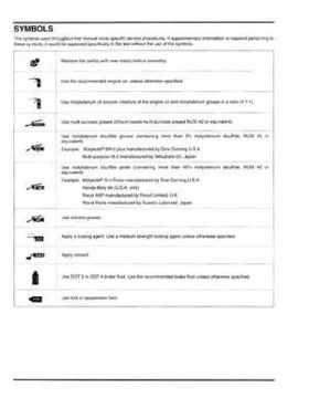2006-2012 Honda TRX90 TRX90EX/X Service Manual, Page 4
