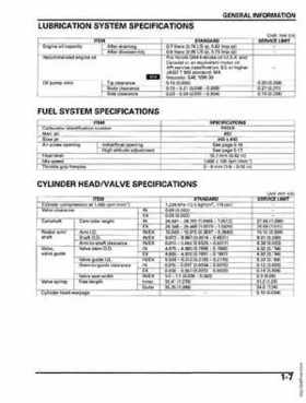 2006-2012 Honda TRX90 TRX90EX/X Service Manual, Page 11