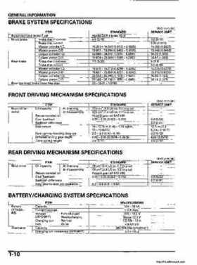2006 Honda TRX680 Rincon Factory Service Manual, Page 14