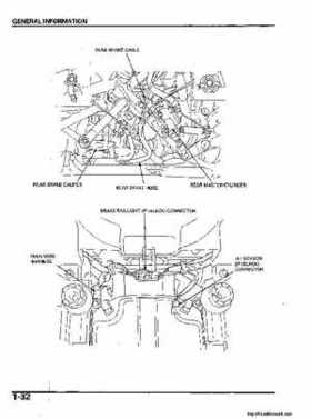 2006 Honda TRX680 Rincon Factory Service Manual, Page 36