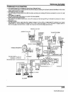2006 Honda TRX680 Rincon Factory Service Manual, Page 53