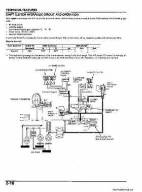 2006 Honda TRX680 Rincon Factory Service Manual, Page 54