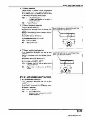 2006 Honda TRX680 Rincon Factory Service Manual, Page 141