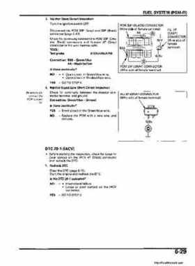 2006 Honda TRX680 Rincon Factory Service Manual, Page 145