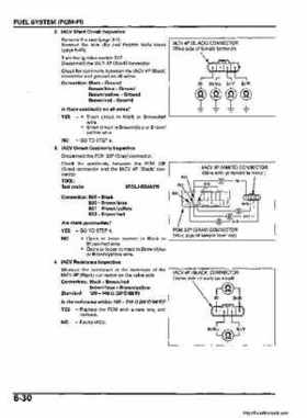 2006 Honda TRX680 Rincon Factory Service Manual, Page 146