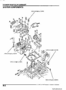 2006 Honda TRX680 Rincon Factory Service Manual, Page 204