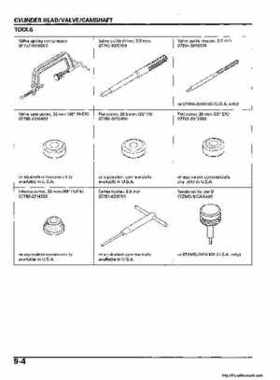 2006 Honda TRX680 Rincon Factory Service Manual, Page 206