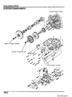 2006 Honda TRX680 Rincon Factory Service Manual, Page 284