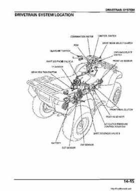 2006 Honda TRX680 Rincon Factory Service Manual, Page 297