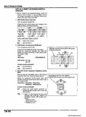 2006 Honda TRX680 Rincon Factory Service Manual, Page 322
