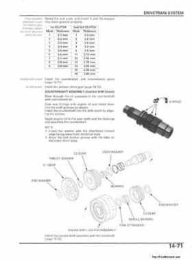 2006 Honda TRX680 Rincon Factory Service Manual, Page 353