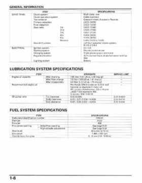 2007-2009 Honda TRX300EX TRX300X service manual, Page 10