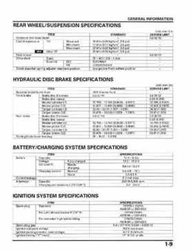 2007-2009 Honda TRX300EX TRX300X service manual, Page 13
