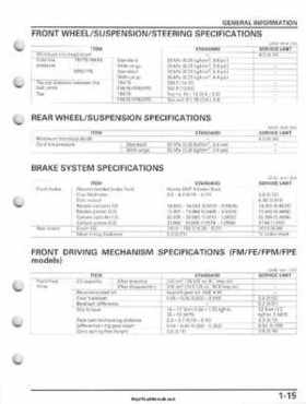 2007-2010 Honda FourTrax Rancher 420 TRX420 TRX Service Manual, Page 19