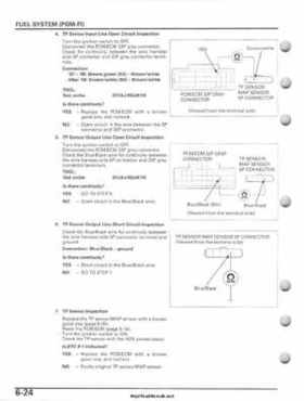 2007-2010 Honda FourTrax Rancher 420 TRX420 TRX Service Manual, Page 154