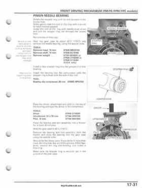 2007-2010 Honda FourTrax Rancher 420 TRX420 TRX Service Manual, Page 423
