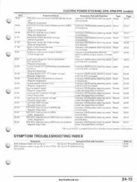 2007-2010 Honda FourTrax Rancher 420 TRX420 TRX Service Manual, Page 551