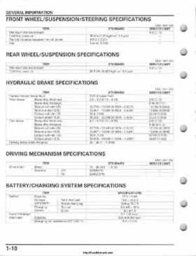 2008-2009 Honda TRX700 X X (TRX 700 XX) Factory Service Manual, Page 14