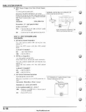2008-2009 Honda TRX700 X X (TRX 700 XX) Factory Service Manual, Page 128