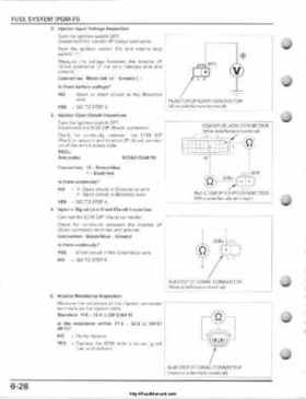 2008-2009 Honda TRX700 X X (TRX 700 XX) Factory Service Manual, Page 136