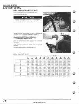 2008-2009 Honda TRX700 X X (TRX 700 XX) Factory Service Manual, Page 176