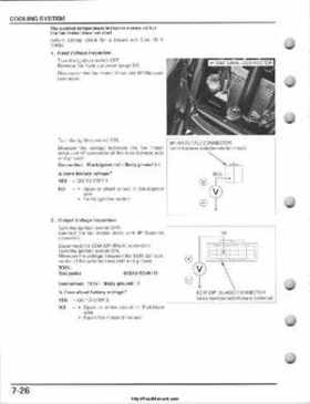 2008-2009 Honda TRX700 X X (TRX 700 XX) Factory Service Manual, Page 196