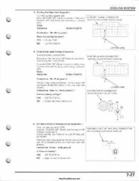 2008-2009 Honda TRX700 X X (TRX 700 XX) Factory Service Manual, Page 197