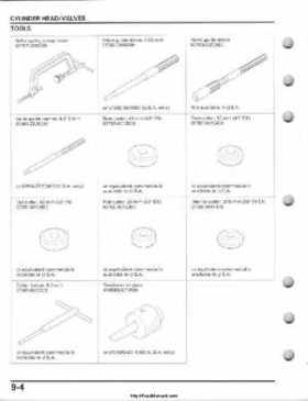 2008-2009 Honda TRX700 X X (TRX 700 XX) Factory Service Manual, Page 214