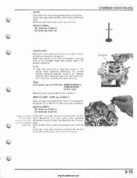 2008-2009 Honda TRX700 X X (TRX 700 XX) Factory Service Manual, Page 225
