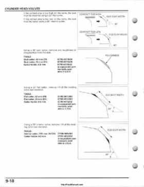 2008-2009 Honda TRX700 X X (TRX 700 XX) Factory Service Manual, Page 228