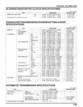 2009-2011 Honda FourTrax Rancher AT TRX420FA/FPA Service Manual, Page 14