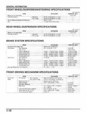 2009-2011 Honda FourTrax Rancher AT TRX420FA/FPA Service Manual, Page 15