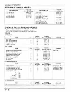 2009-2011 Honda FourTrax Rancher AT TRX420FA/FPA Service Manual, Page 17