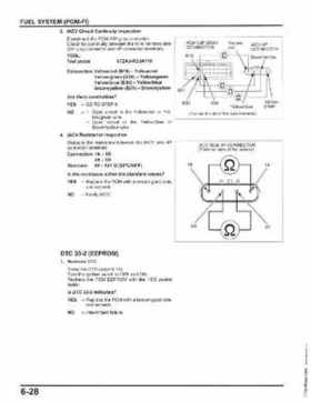 2009-2011 Honda FourTrax Rancher AT TRX420FA/FPA Service Manual, Page 149