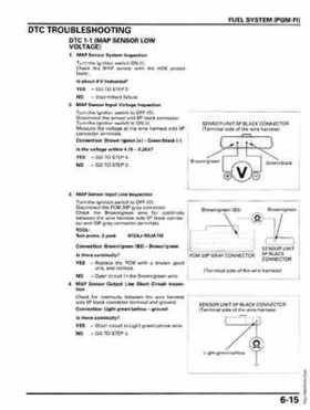 2009-2012 Honda MUV700 Big Red Service Manual, Page 156