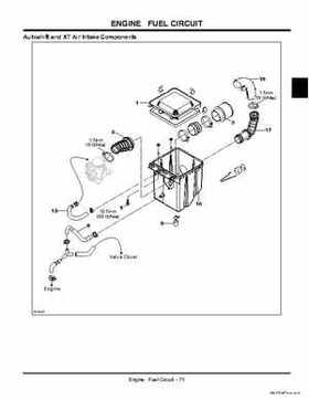 2004 John Deer Buck Utility ATV 500, 500EX and 500EXT Service Manual, Page 72