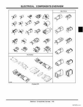 2004 John Deer Buck Utility ATV 500, 500EX and 500EXT Service Manual, Page 150
