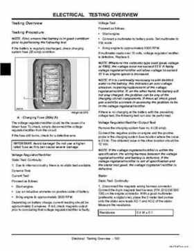 2004 John Deer Buck Utility ATV 500, 500EX and 500EXT Service Manual, Page 151