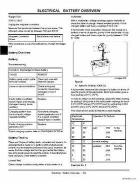 2004 John Deer Buck Utility ATV 500, 500EX and 500EXT Service Manual, Page 153