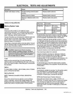 2004 John Deer Buck Utility ATV 500, 500EX and 500EXT Service Manual, Page 159