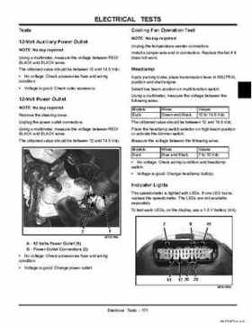 2004 John Deer Buck Utility ATV 500, 500EX and 500EXT Service Manual, Page 172