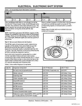 2004 John Deer Buck Utility ATV 500, 500EX and 500EXT Service Manual, Page 177