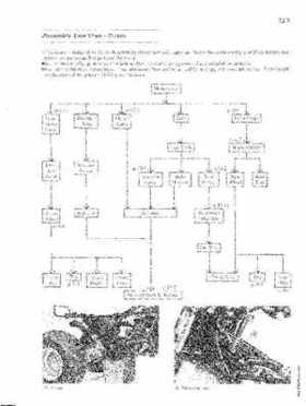 1984-1985 Kawasaki Tecate Service Manual, Page 103