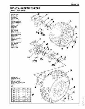 2003-2006 Kawasaki KFX400 service manual, Page 189