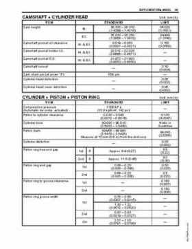 2003-2006 Kawasaki KFX400 service manual, Page 340