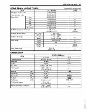 2003-2006 Kawasaki KFX400 service manual, Page 342
