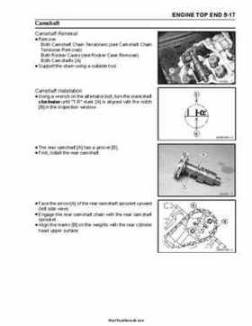 2004-2009 Kawasaki KFX 700 / KFX 700V Force Factory Service Manual, Page 125